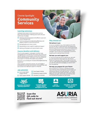 Cover MockUPs - Community Services